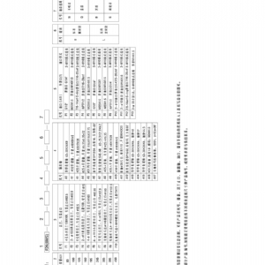F2K系列擺線液壓馬達